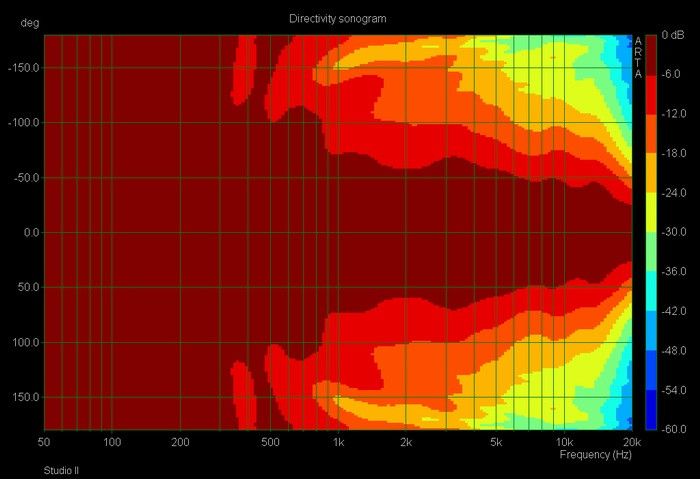 Klicke auf die Grafik für eine vergrößerte Ansicht

Name: fetch?id=649191.jpg
Ansichten: 113
Größe: 79,2 KB
ID: 729629