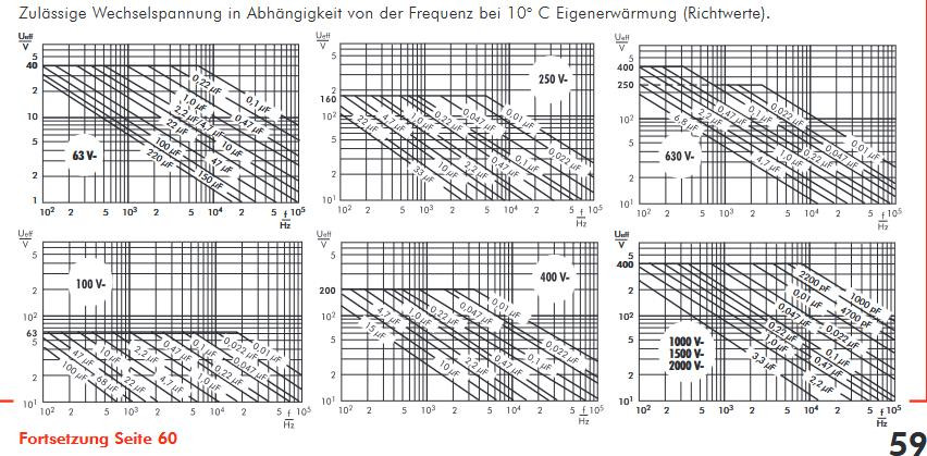 Klicke auf die Grafik für eine vergrößerte Ansicht  Name: wima dia.jpg Ansichten: 0 Größe: 152,0 KB ID: 729057
