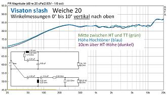 Klicke auf die Grafik für eine vergrößerte Ansicht

Name: 2 W20 Winkel nach oben.jpg
Ansichten: 38
Größe: 139,3 KB
ID: 734425
