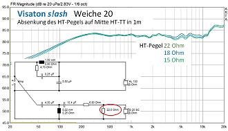 Klicke auf die Grafik für eine vergrößerte Ansicht

Name: 4 W20 Absenkung HT.jpg
Ansichten: 37
Größe: 132,1 KB
ID: 734428