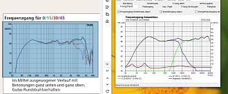 Klicke auf die Grafik für eine vergrößerte Ansicht

Name: Messung und Simu von ct335.JPG
Ansichten: 422
Größe: 278,7 KB
ID: 729473