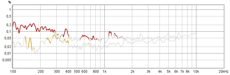 Klicke auf die Grafik für eine vergrößerte Ansicht  Name: 85-2.jpg Ansichten: 0 Größe: 46,0 KB ID: 710928