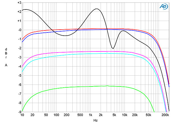 Klicke auf die Grafik für eine vergrößerte Ansicht Name: 519BAT56fig01.jpg Ansichten: 0 Größe: 73,2 KB ID: 693422