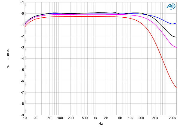 Klicke auf die Grafik für eine vergrößerte Ansicht

Name: 621RoMM8fig1.jpg
Ansichten: 345
Größe: 54,5 KB
ID: 693423
