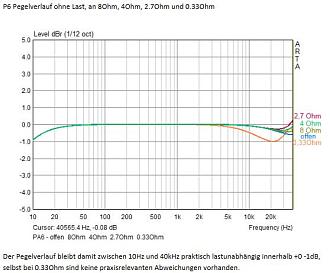 Klicke auf die Grafik für eine vergrößerte Ansicht

Name: p6 impedanz.jpg
Ansichten: 4239
Größe: 60,6 KB
ID: 694141