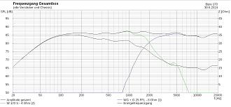 Klicke auf die Grafik für eine vergrößerte Ansicht

Name: ViMo-W170s-neu.jpg
Ansichten: 458
Größe: 244,1 KB
ID: 721116