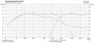 Klicke auf die Grafik für eine vergrößerte Ansicht

Name: ViMo-W170s-korrigiert.jpg
Ansichten: 441
Größe: 241,4 KB
ID: 721117