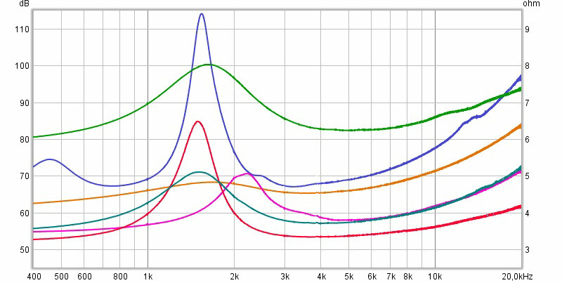Klicke auf die Grafik für eine vergrößerte Ansicht

Name: imp_why_ht.jpg
Ansichten: 600
Größe: 83,2 KB
ID: 695883