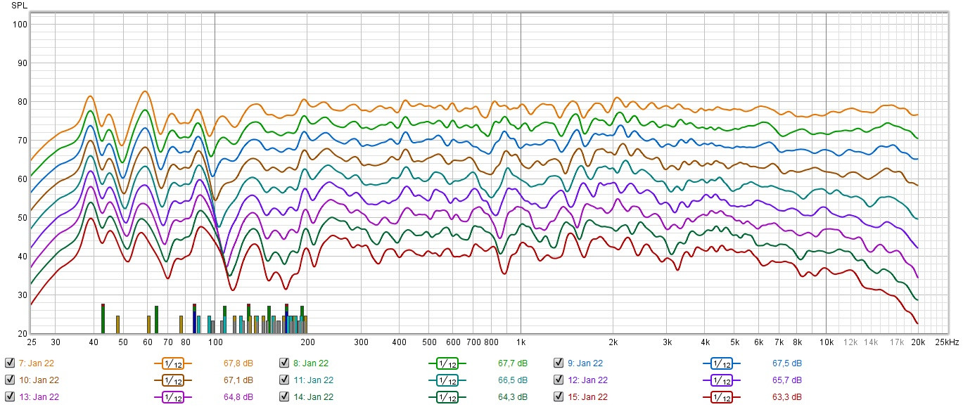 Klicke auf die Grafik für eine vergrößerte Ansicht

Name: Winkelmessung Soliumbau automatisiert 22012023.jpg
Ansichten: 565
Größe: 309,7 KB
ID: 708249