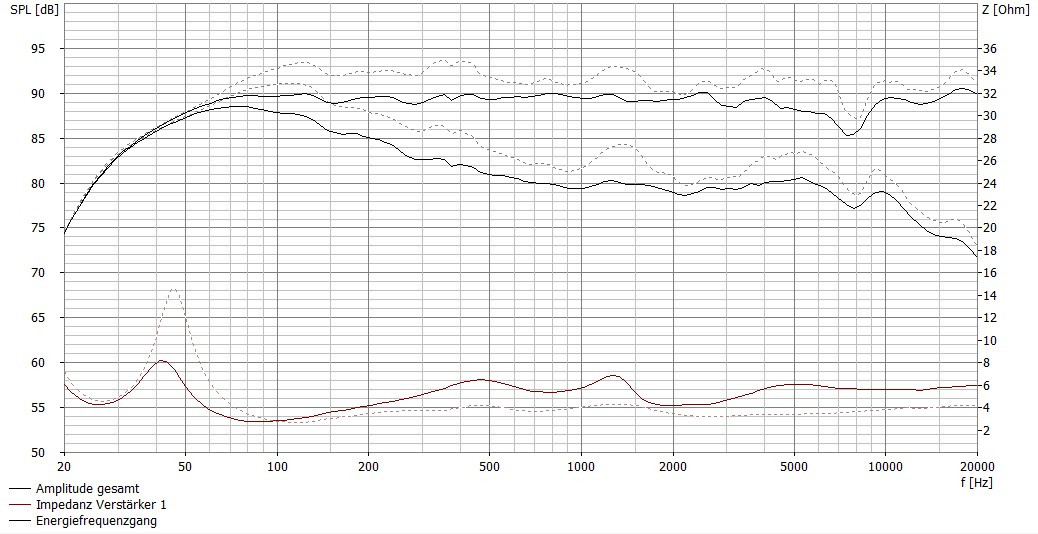 Klicke auf die Grafik für eine vergrößerte Ansicht

Name: V20 Gedöns.jpg
Ansichten: 92
Größe: 168,0 KB
ID: 735347