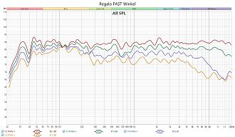 Klicke auf die Grafik für eine vergrößerte Ansicht  Name: Regalo FAST Winkel.jpg Ansichten: 0 Größe: 306,4 KB ID: 735372