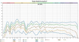 Klicke auf die Grafik für eine vergrößerte Ansicht  Name: finale Abstimmung No.2.jpg Ansichten: 0 Größe: 301,1 KB ID: 735603