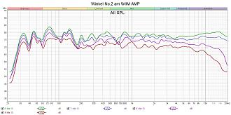 Klicke auf die Grafik für eine vergrößerte Ansicht  Name: Winkel No.2 am WIIM AMP.jpg Ansichten: 0 Größe: 264,2 KB ID: 735624