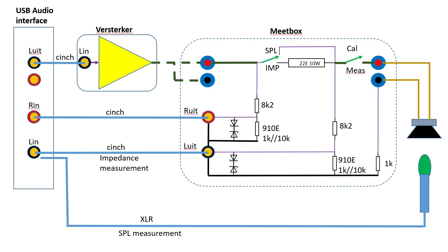 Klicke auf die Grafik für eine vergrößerte Ansicht

Name: Messbox.jpg
Ansichten: 125
Größe: 161,8 KB
ID: 729752