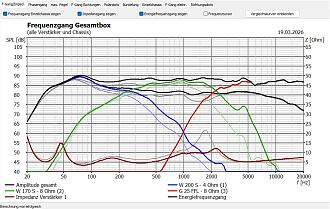 Klicke auf die Grafik für eine vergrößerte Ansicht

Name: Vergleich FG.jpg
Ansichten: 30
Größe: 254,3 KB
ID: 735742