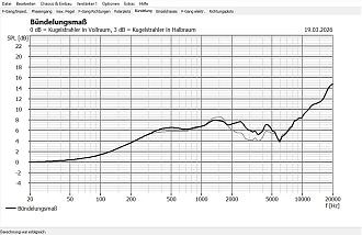Klicke auf die Grafik für eine vergrößerte Ansicht

Name: Vergleich Bündelung.jpg
Ansichten: 30
Größe: 199,4 KB
ID: 735744