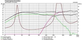 Klicke auf die Grafik für eine vergrößerte AnsichtName: kewg vs g25wg.JPGAnsichten: 0Größe: 68,1 KBID: 700841