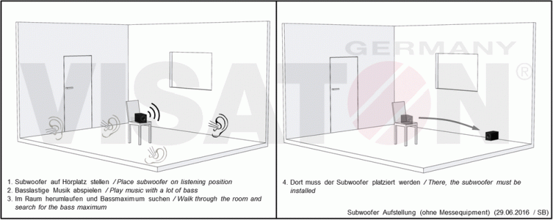 Klicke auf die Grafik für eine vergrößerte Ansicht

Name: sub_position.GIF
Ansichten: 458
Größe: 76,9 KB
ID: 692949