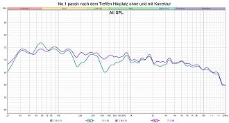 Klicke auf die Grafik für eine vergrößerte Ansicht

Name: No.1 passiv nach dem Treffen Hörplatz ohne und mit Korrektur.jpg
Ansichten: 58
Größe: 213,3 KB
ID: 736035