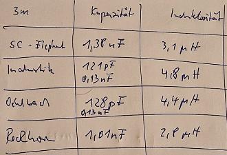 Klicke auf die Grafik für eine vergrößerte Ansicht

Name: 20260404_154614.jpg
Ansichten: 63
Größe: 115,9 KB
ID: 736237