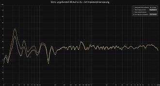 Klicke auf die Grafik für eine vergrößerte Ansicht

Name: BR auf Zu.jpg
Ansichten: 88
Größe: 303,8 KB
ID: 736335