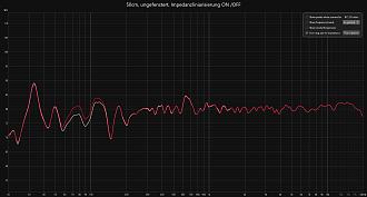Klicke auf die Grafik für eine vergrößerte Ansicht

Name: Imp ON OFF.jpg
Ansichten: 85
Größe: 291,9 KB
ID: 736336
