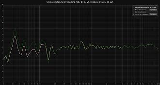 Klicke auf die Grafik für eine vergrößerte Ansicht

Name: 0vs1.jpg
Ansichten: 87
Größe: 297,0 KB
ID: 736337