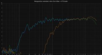 Klicke auf die Grafik für eine vergrößerte Ansicht

Name: mt ht ht.jpg
Ansichten: 51
Größe: 308,9 KB
ID: 736398