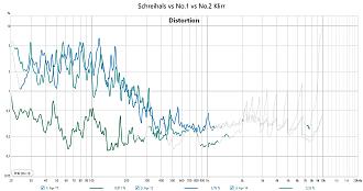 Klicke auf die Grafik für eine vergrößerte Ansicht

Name: Schreihals vs No.1 vs No.2 Klirr.jpg
Ansichten: 0
Größe: 173,0 KB
ID: 736549