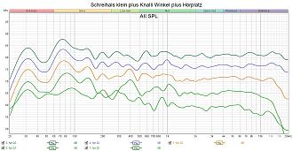 Klicke auf die Grafik für eine vergrößerte Ansicht  Name: Schreihals klein plus Knalli Winkel plus Hörplatz.jpg Ansichten: 0 Größe: 266,2 KB ID: 736617