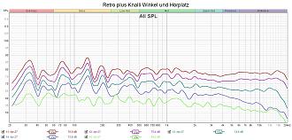 Klicke auf die Grafik für eine vergrößerte Ansicht

Name: Retro plus Knalli Winkel und Hörplatz.jpg
Ansichten: 99
Größe: 281,7 KB
ID: 736708