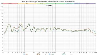 Klicke auf die Grafik für eine vergrößerte Ansicht

Name: zwei Abstimmungen an der Retro, Unterschiede im SHT unter 15 Grad.jpg
Ansichten: 86
Größe: 276,5 KB
ID: 736714