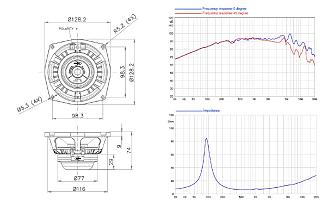 Klicke auf die Grafik für eine vergrößerte Ansicht  Name: faital5pr160 2.JPG Ansichten: 0 Größe: 107,3 KB ID: 736723