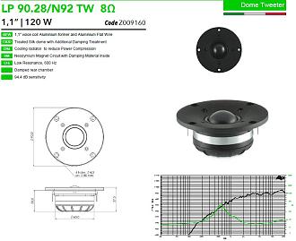 Klicke auf die Grafik für eine vergrößerte Ansicht  Name: sica 90.28 1.JPG Ansichten: 0 Größe: 150,8 KB ID: 736724