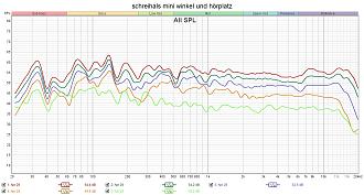 Klicke auf die Grafik für eine vergrößerte Ansicht

Name: schreihals mini winkel und hörplatz.jpg
Ansichten: 0
Größe: 309,7 KB
ID: 736745