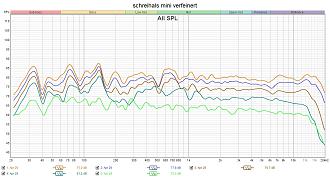 Klicke auf die Grafik für eine vergrößerte Ansicht  Name: schreihals mini verfeinert.jpg Ansichten: 0 Größe: 309,4 KB ID: 736749