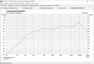 Klicke auf die Grafik für eine vergrößerte Ansicht

Name: fr77.JPG
Ansichten: 0
Größe: 305,1 KB
ID: 736836