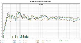Klicke auf die Grafik für eine vergrößerte Ansicht

Name: Winkelmessungen übereinander.jpg
Ansichten: 295
Größe: 274,8 KB
ID: 730282