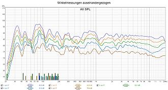 Klicke auf die Grafik für eine vergrößerte Ansicht

Name: Winkelmessungen auseinandergezogen.jpg
Ansichten: 276
Größe: 299,9 KB
ID: 730283