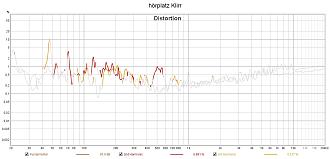 Klicke auf die Grafik für eine vergrößerte Ansicht

Name: hörplatz Klirr.jpg
Ansichten: 275
Größe: 140,5 KB
ID: 730290
