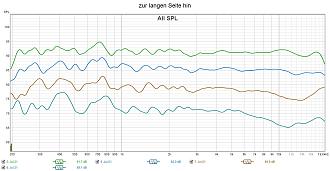 Klicke auf die Grafik für eine vergrößerte Ansicht

Name: zur langen Seite hin 2.jpg
Ansichten: 292
Größe: 222,1 KB
ID: 730361