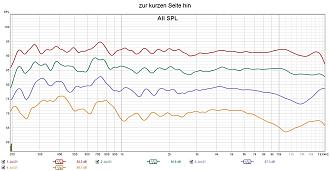 Klicke auf die Grafik für eine vergrößerte Ansicht

Name: zur kurzen Seite hin 2.jpg
Ansichten: 272
Größe: 220,3 KB
ID: 730362