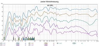 Klicke auf die Grafik für eine vergrößerte Ansicht

Name: zweier Winkelmessung.jpg
Ansichten: 312
Größe: 259,6 KB
ID: 730113
