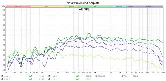 Klicke auf die Grafik für eine vergrößerte Ansicht

Name: No.3 winkel und hörplatz.jpg
Ansichten: 0
Größe: 277,6 KB
ID: 737088