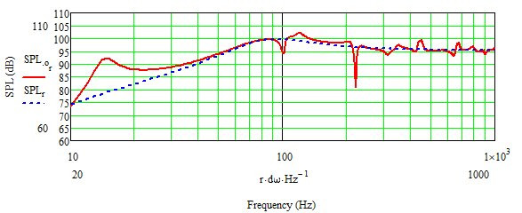 Klicke auf die Grafik für eine vergrößerte Ansicht

Name: Dayton Kraken in Martysub.jpg
Ansichten: 0
Größe: 51,3 KB
ID: 737190