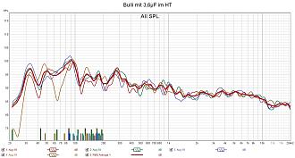 Klicke auf die Grafik für eine vergrößerte Ansicht

Name: Bulli mit 3,6µF im HT.jpg
Ansichten: 215
Größe: 247,4 KB
ID: 730994