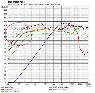 Klicke auf die Grafik für eine vergrößerte Ansicht  Name: cb vs br.JPG Ansichten: 0 Größe: 286,6 KB ID: 737443