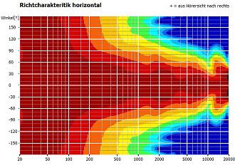 Klicke auf die Grafik für eine vergrößerte Ansicht  Name: 1 cm fasen.jpg Ansichten: 0 Größe: 164,3 KB ID: 737868
