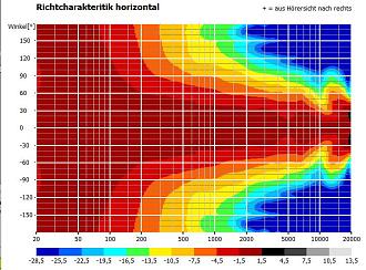Klicke auf die Grafik für eine vergrößerte Ansicht  Name: 3 cm fasen.jpg Ansichten: 0 Größe: 177,4 KB ID: 737869