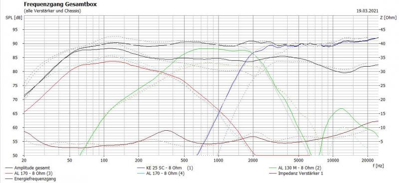 Klicke auf die Grafik für eine vergrößerte Ansicht

Name: Concorde Center mod vs concorde MK3.JPG
Ansichten: 448
Größe: 58,0 KB
ID: 686600